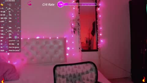 Megan rose online show from February 26, 2025, 11:37 pm