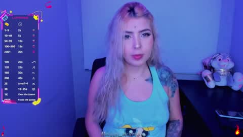 Snapshot of megan_sexrose chatting on April 14, 2026, 3:01 am Megan rose online show from April 14, 2026, 3:01 am