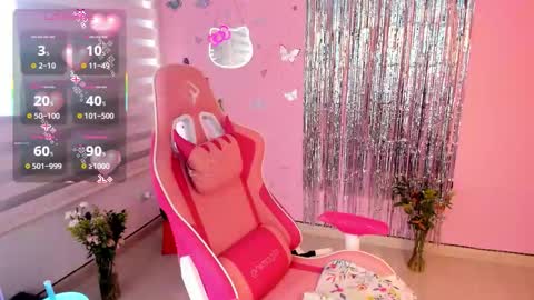 Megan online show from March 23, 2026, 7:29 pm