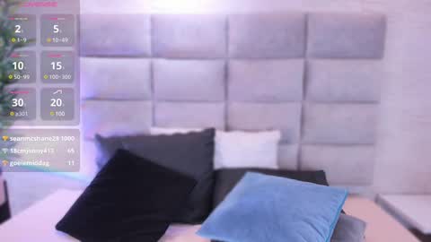 Megann Sky online show from February 8, 2025, 2:15 am