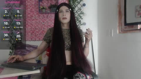 megannixx online show from January 2, 2025, 8:17 am