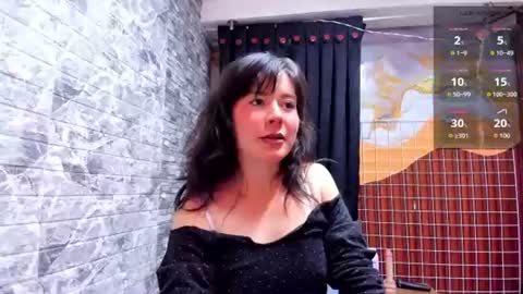 Snapshot of meghanlovepri chatting on July 5, 2026, 7:32 pm meghanlovepri online show from July 5, 2026, 7:32 pm