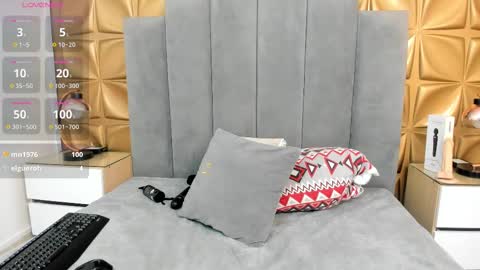 Snapshot of melani_dream chatting on March 4, 2025, 5:24 pm Melani online show from March 4, 2025, 5:24 pm