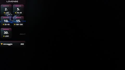 Melanie Parker online show from February 11, 2025, 2:57 am