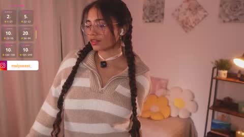 Ig melysweet   online show from February 2, 2026, 4:27 pm