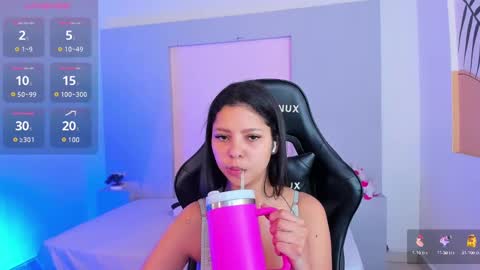  Melani  dont forget to follow me and like  online show from January 28, 2025, 7:43 am