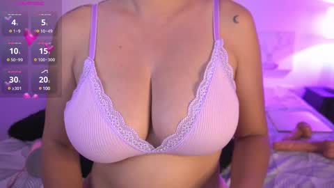 melany online show from January 21, 2025, 9:36 pm