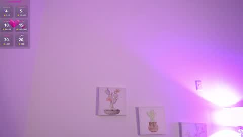 melany online show from January 28, 2025, 10:34 pm