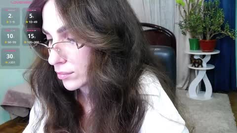 Melina online show from December 7, 2024, 1:07 pm