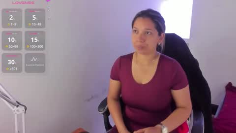 Snapshot of melisa_14 chatting on March 15, 2026, 12:11 pm Melisa online show from March 15, 2026, 12:11 pm