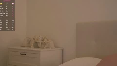 Melissa  Next live Dec 6st 2000 CET online show from February 26, 2025, 9:05 pm