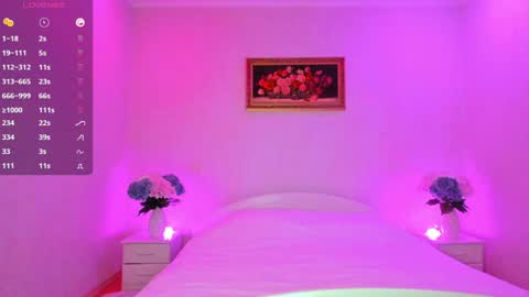 Mellina online show from January 23, 2025, 11:05 pm