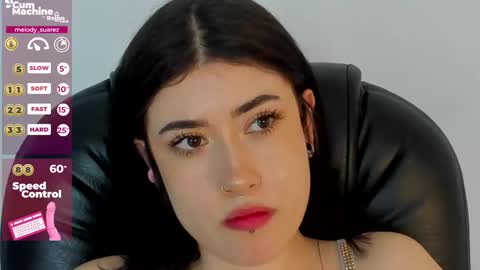 Snapshot of melody_suarez chatting on January 11, 2025, 11:13 pm MELODY online show from January 11, 2025, 11:13 pm