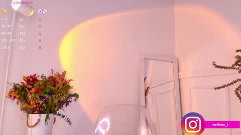 Snapshot of melytaylor chatting on March 5, 2025, 4:45 am Melissa online show from March 5, 2025, 4:45 am