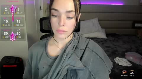 Snapshot of meow_moore chatting on February 1, 2025, 7:23 pm Megan online show from February 1, 2025, 7:23 pm