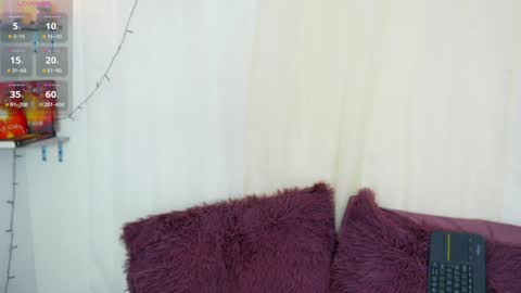 Snapshot of merida_bell18 chatting on February 9, 2025, 1:55 am Merida Bell online show from February 9, 2025, 1:55 am