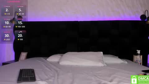 mia_torner_11 online show from March 12, 2026, 11:38 am