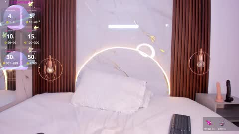 Snapshot of miamiller69 chatting on February 16, 2025, 7:15 am Mia online show from February 16, 2025, 7:15 am