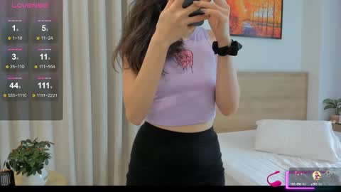 Snapshot of mikakimura chatting on January 3, 2025, 5:06 am Miko now i live in Vietnam online show from January 3, 2025, 5:06 am