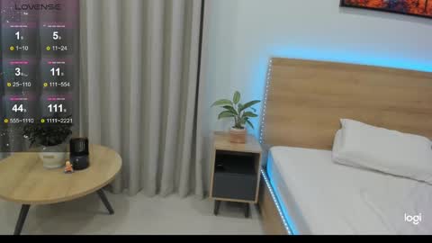 Snapshot of mikakimura chatting on January 14, 2025, 10:38 am Miko now i live in Vietnam online show from January 14, 2025, 10:38 am