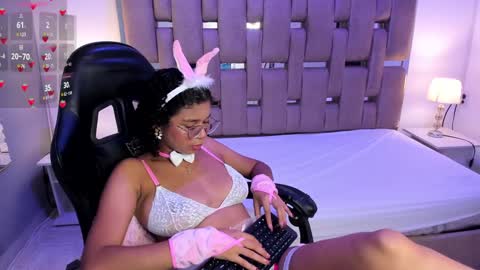 Snapshot of milahall__ chatting on December 7, 2024, 4:20 am Milenna online show from December 7, 2024, 4:20 am