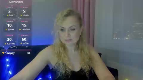 milanna_x online show from December 19, 2025, 5:20 pm