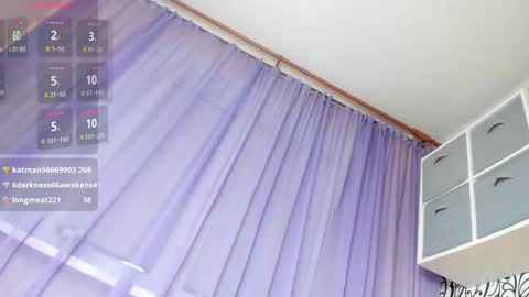 Snapshot of milashveronikam25 chatting on January 20, 2025, 12:28 pm ArdentAria online show from January 20, 2025, 12:28 pm