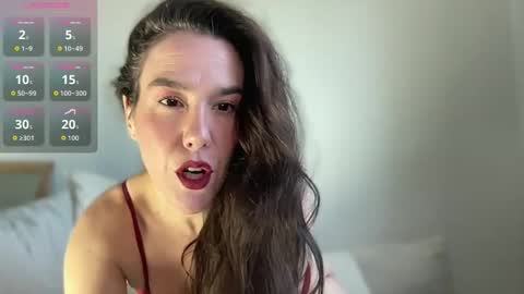 Snapshot of milkandhoneylullabies chatting on September 25, 2025, 12:20 pm Milk online show from September 25, 2025, 12:20 pm