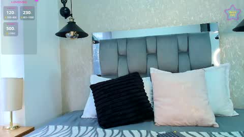  Milu Belucci  online show from May 6, 2026, 2:33 pm