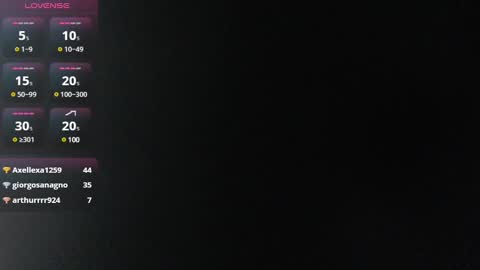 Mily Miley online show from December 3, 2024, 6:17 pm