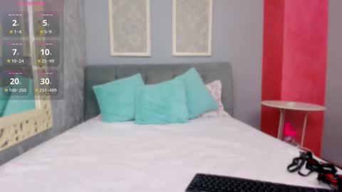 Snapshot of mira_glow chatting on January 7, 2026, 7:55 am Mira online show from January 7, 2026, 7:55 am