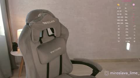 Snapshot of miroslava_lime chatting on September 24, 2025, 5:55 am Miroslava online show from September 24, 2025, 5:55 am