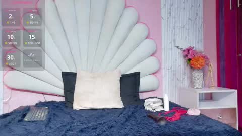 ross online show from December 2, 2025, 4:13 pm