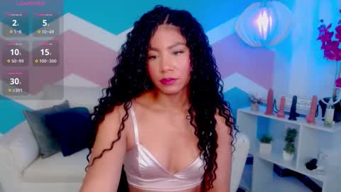 miss_honey1 online show from December 18, 2025, 12:11 pm