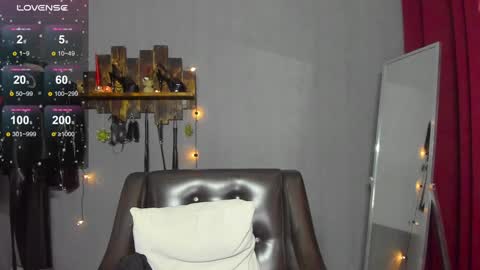 Mistress Pamela online show from December 15, 2024, 8:30 am