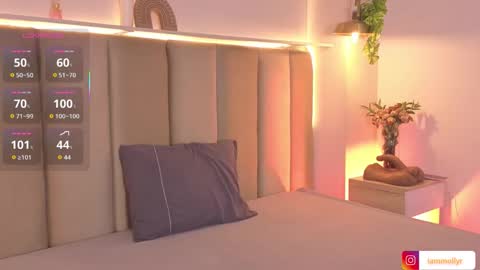 mollyrosse1 online show from March 18, 2026, 7:17 pm