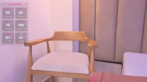 mollyrosse1 online show from May 28, 2026, 11:07 am