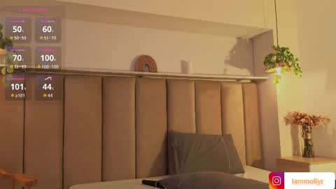 mollyrosse1 online show from July 28, 2026, 2:13 pm