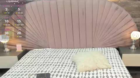 Snapshot of molyboston chatting on October 8, 2025, 12:36 pm Moly Boston online show from October 8, 2025, 12:36 pm