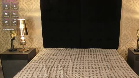 Snapshot of molyboston chatting on November 14, 2025, 1:32 pm Moly Boston online show from November 14, 2025, 1:32 pm