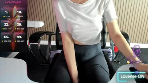 Mommy online show from April 28, 2026, 1:37 am