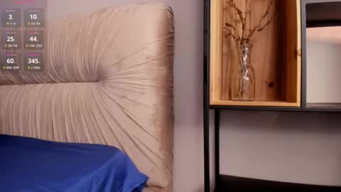 Snapshot of money_banny chatting on September 14, 2025, 3:00 pm Emily  online show from September 14, 2025, 3:00 pm