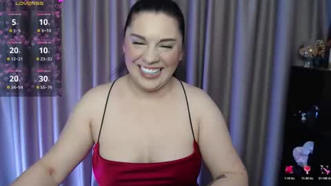 MsLuckyStar online show from March 22, 2026, 4:38 am