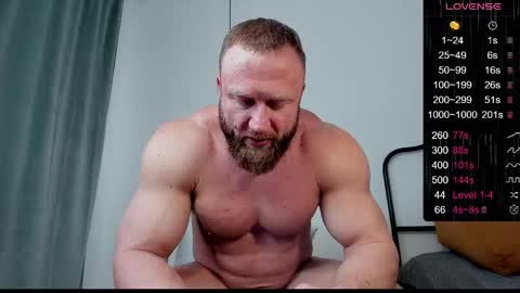 Snapshot of musscle_king chatting on May 30, 2026, 9:06 am Artemius online show from May 30, 2026, 9:06 am