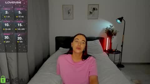 Snapshot of my_coco chatting on December 3, 2024, 7:44 pm katie online show from December 3, 2024, 7:44 pm