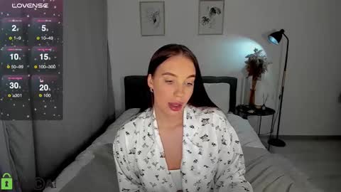 Snapshot of my_coco chatting on December 13, 2024, 12:50 pm katie online show from December 13, 2024, 12:50 pm