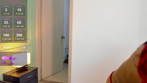 Nahomys online show from December 22, 2024, 12:17 am