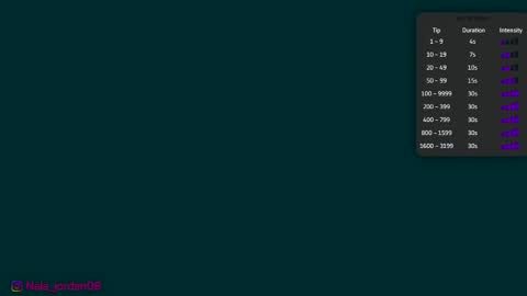 N A L A  NEW instagram nala jordan08 online show from March 17, 2026, 1:03 pm