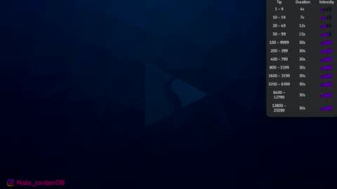 Snapshot of nala_j08 chatting on March 30, 2026, 10:27 am N A L A NEW instagram nala jordan08 online show from March 30, 2026, 10:27 am