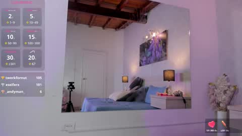 nalamittens online show from February 9, 2025, 10:43 pm